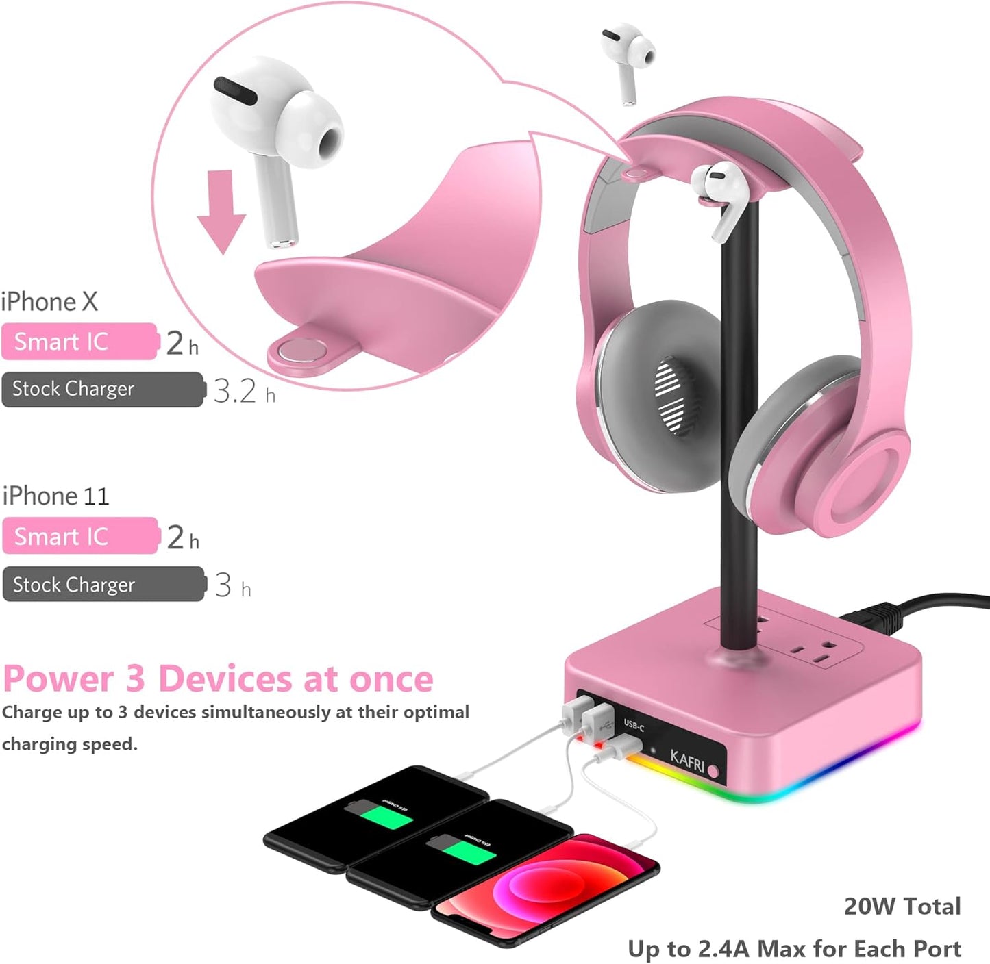 KAFRI RGB Headphone Stand with USB Charger Desk Gaming Headset Holder Hanger Rack with 3 USB Charging Port and 2 Outlet - Suitable for Gamer Desktop Table Game Earphone Accessories Girlfriend Gift