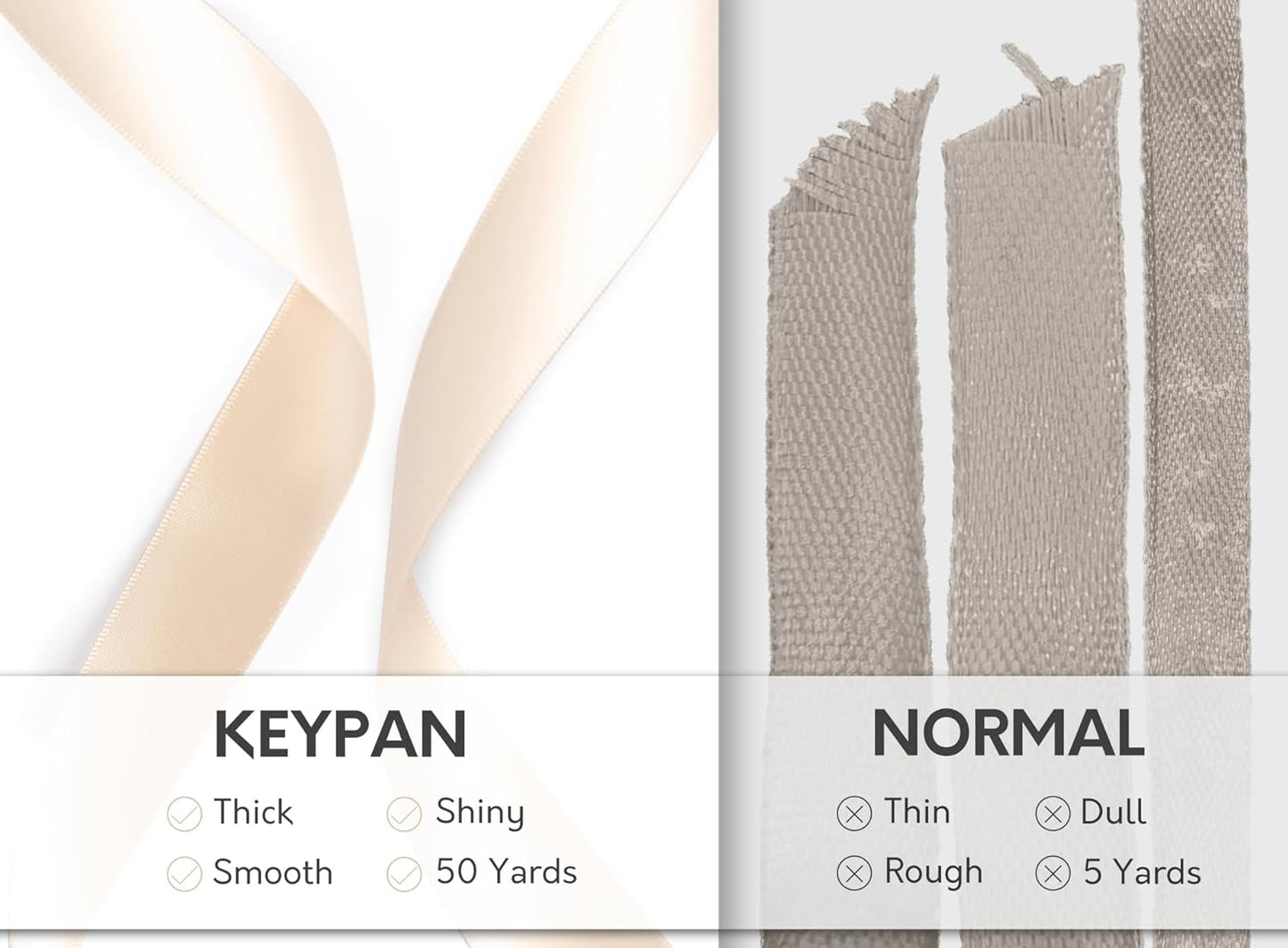 Light Champagne Satin Ribbon 7/8 Inch x 50 Yards Double-Faced Polyester Ribbons for Flower Bouquet Gift Wrapping Party Decor Wedding Invitation DIY Craft