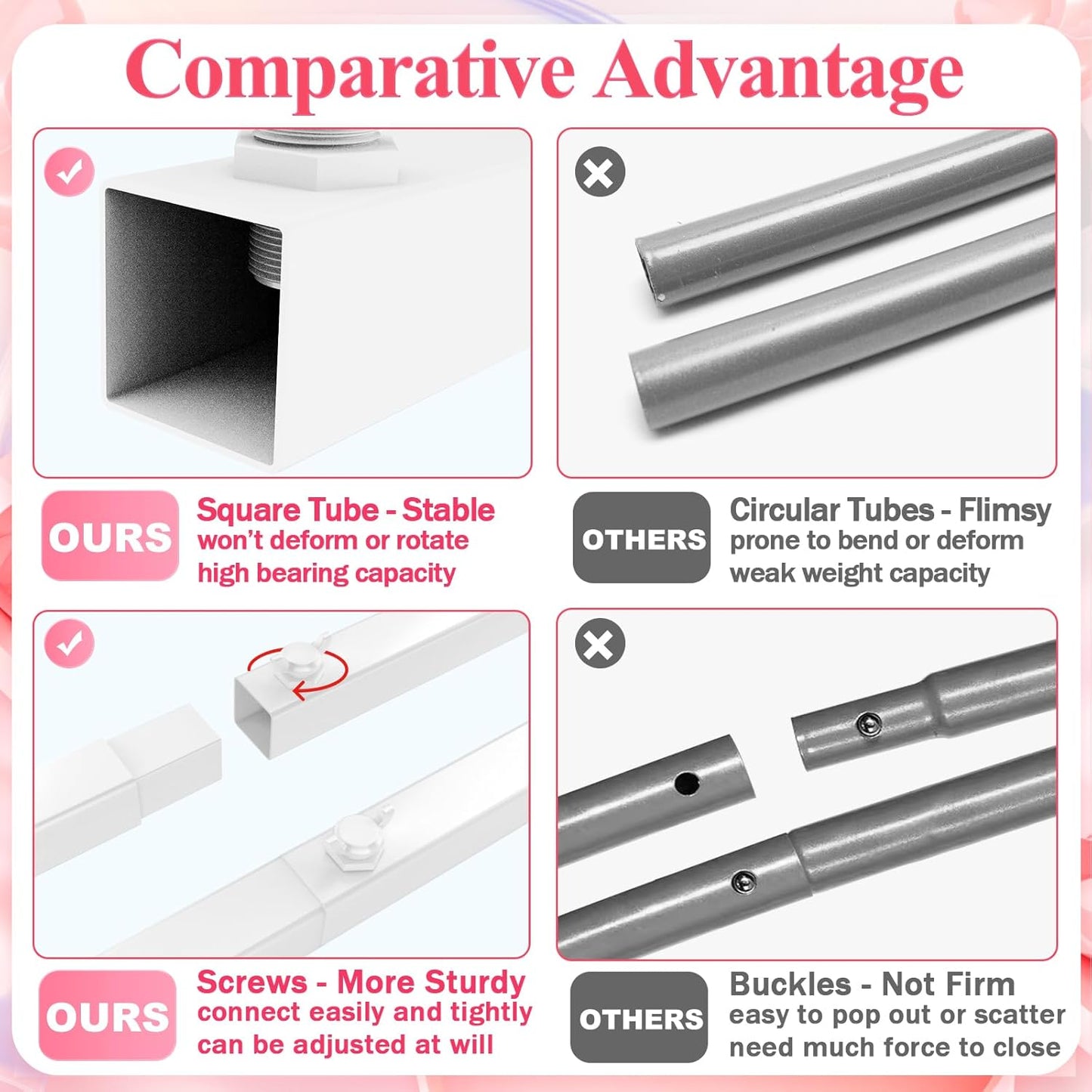 Asee'm 6.6FTx4FT White Wedding Arch Backdrop Stand Square Metal Rectangular Arch Frame for Ceremony Party Birthday Bridal Baby Shower Anniversary Arbor Balloon Decoration