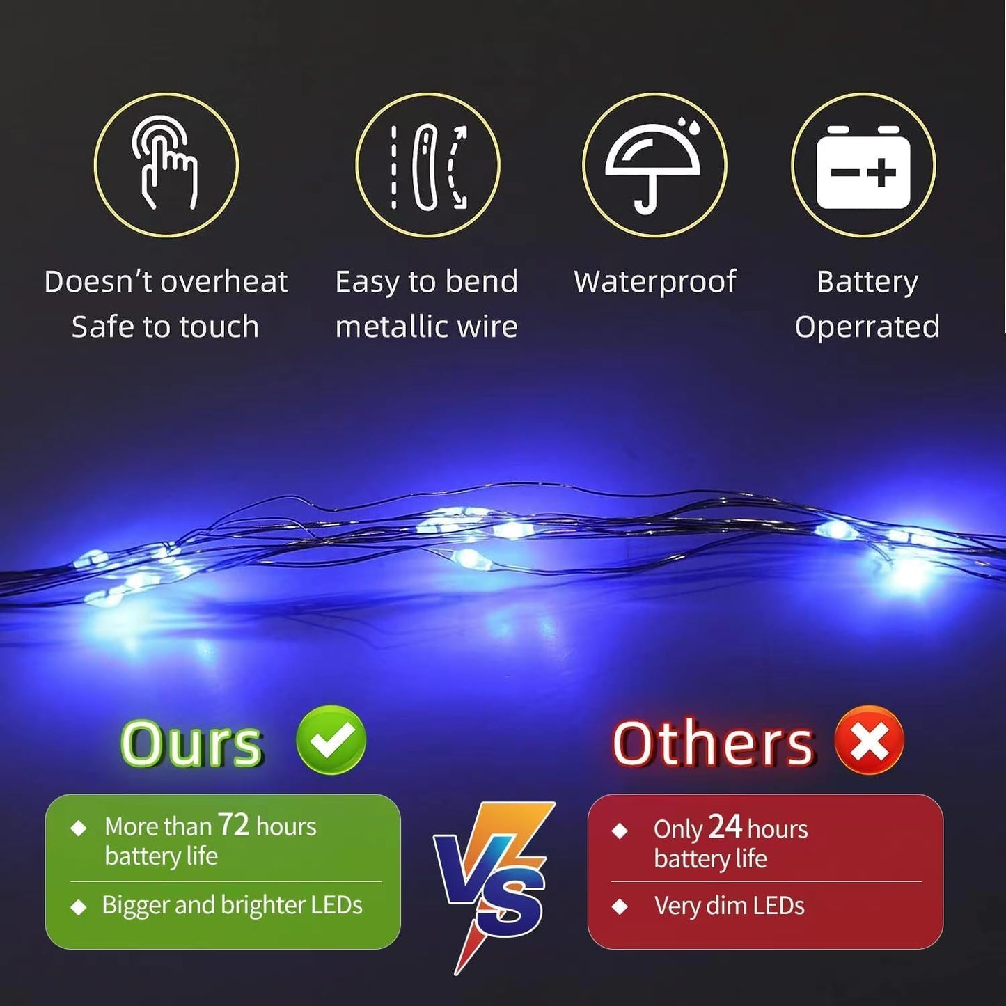 LAMPHOME 6 Pack Fairy Lights Battery Operated String Lights 6.6ft 20 Led Mason Jar Lights Waterproof Silver Wire Light Fireflies DIY Party Wedding Christmas Decoration(6 Pack,Blue)