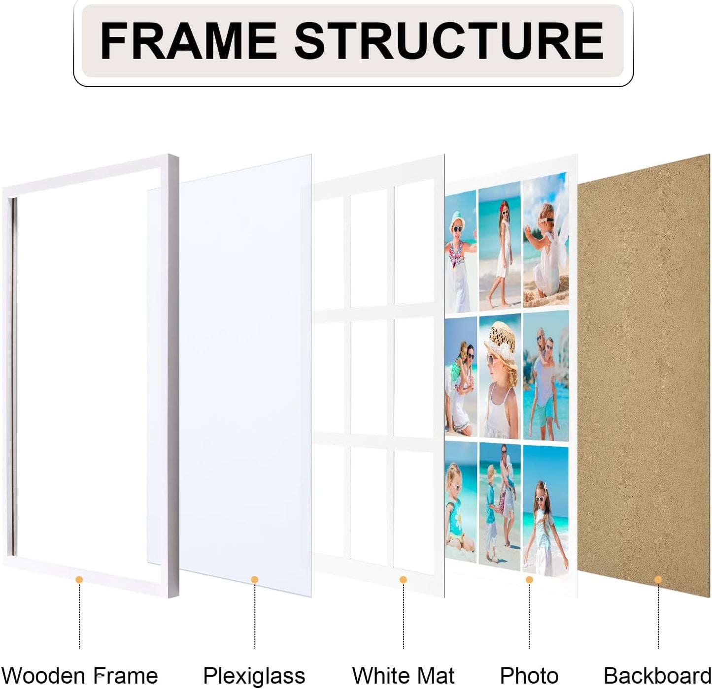 Vittanly 14x20 Collage Picture Frame, Displays 9Pcs 4x6 Pictures with Mat, Picture Frames Collage Wall Decor for Horizontal or Vertical Display, White, 1 Pack
