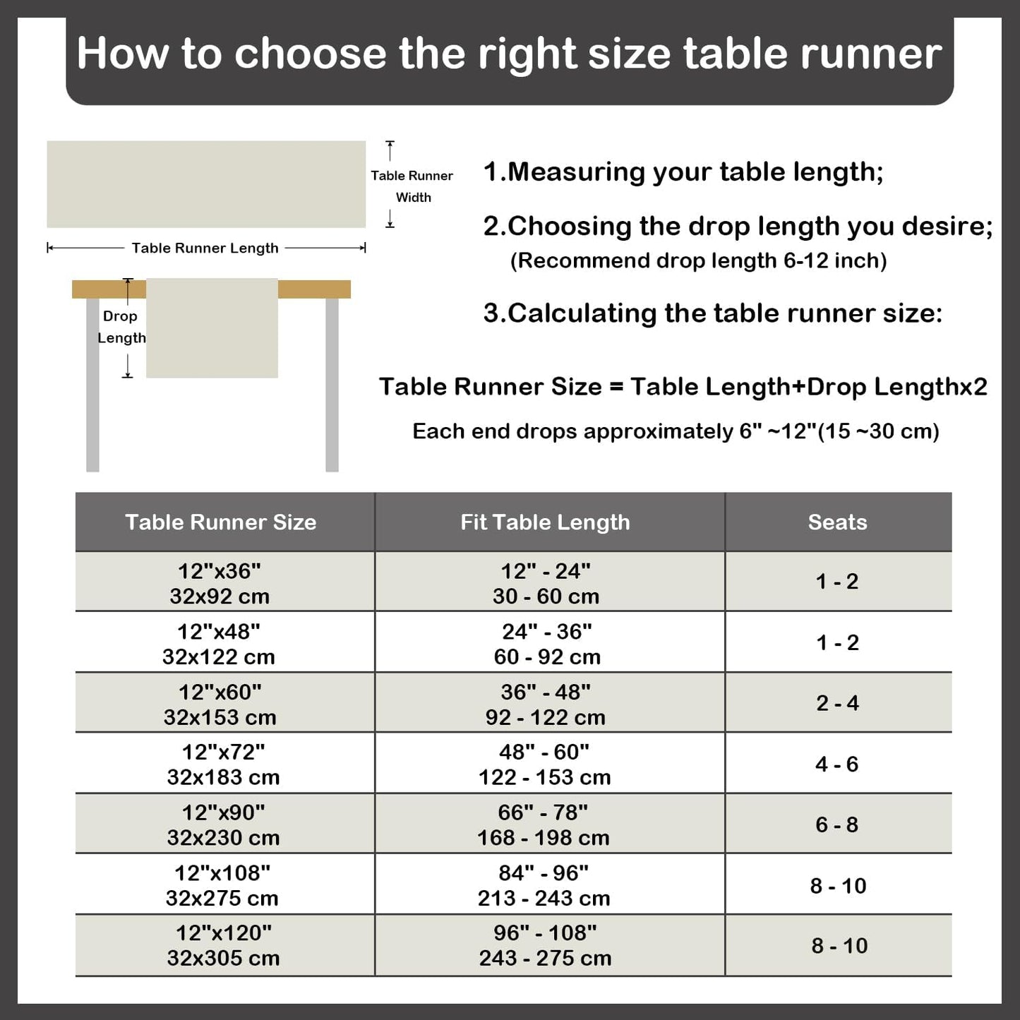 Farmhouse Orange Table Runner Dining Table Runners 60 Inches Long Coffee Table Runner for Dresser Living Room Bedroom Holiday Party Banquet 12X60 Inch