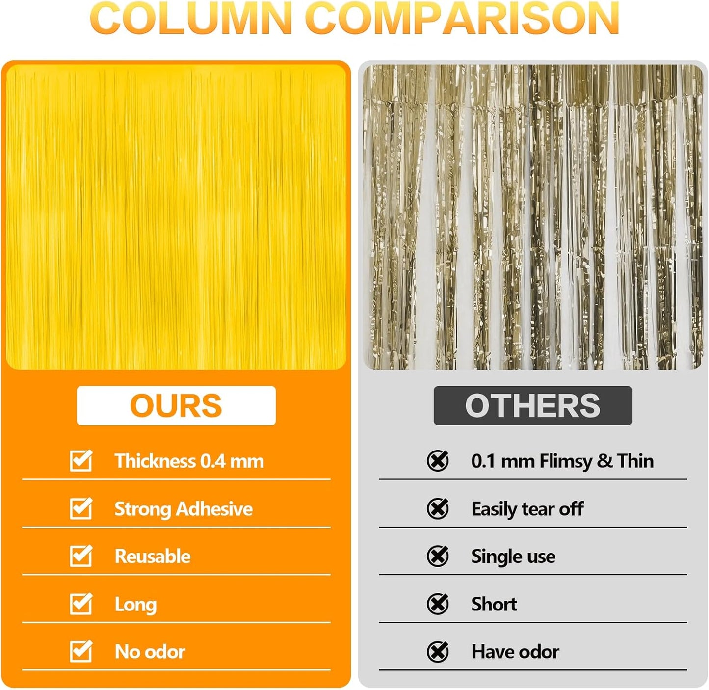 CANREVEL Glow in The Dark Party Supplies, 2 Pack 3.3x6.6 Feet Fluorescent Macaron Yellow Foil Fringe Backdrop Curtains, Tinsel Streamers for Birthday Party Blacklight Decorations