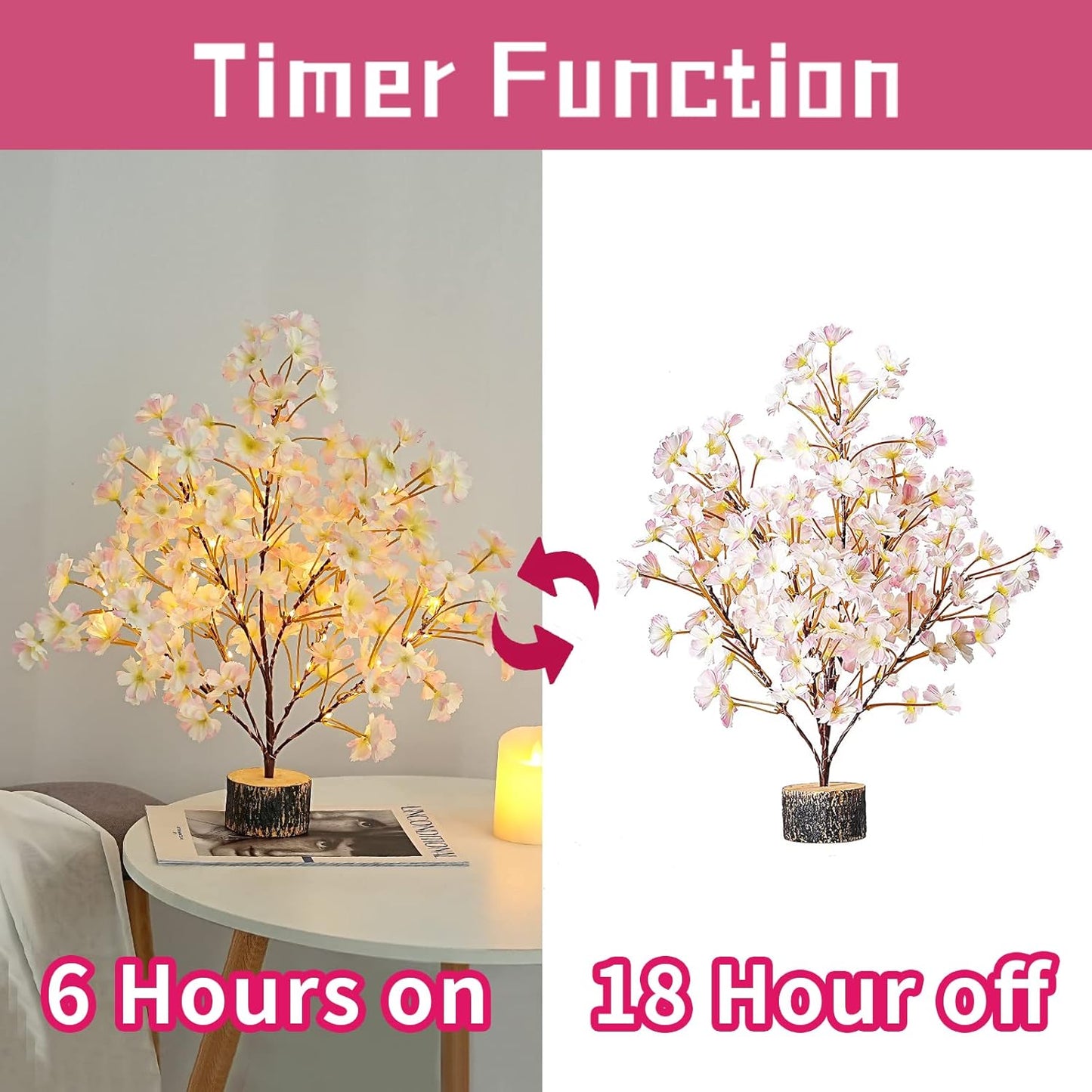 19Inch Cherry Blossom Tree Light, Lighted Artificial Tree with Pink Silk Flowers, 49 Fairy LEDs, Battery Operated Lamp with Timer for Summer Wedding Decorations