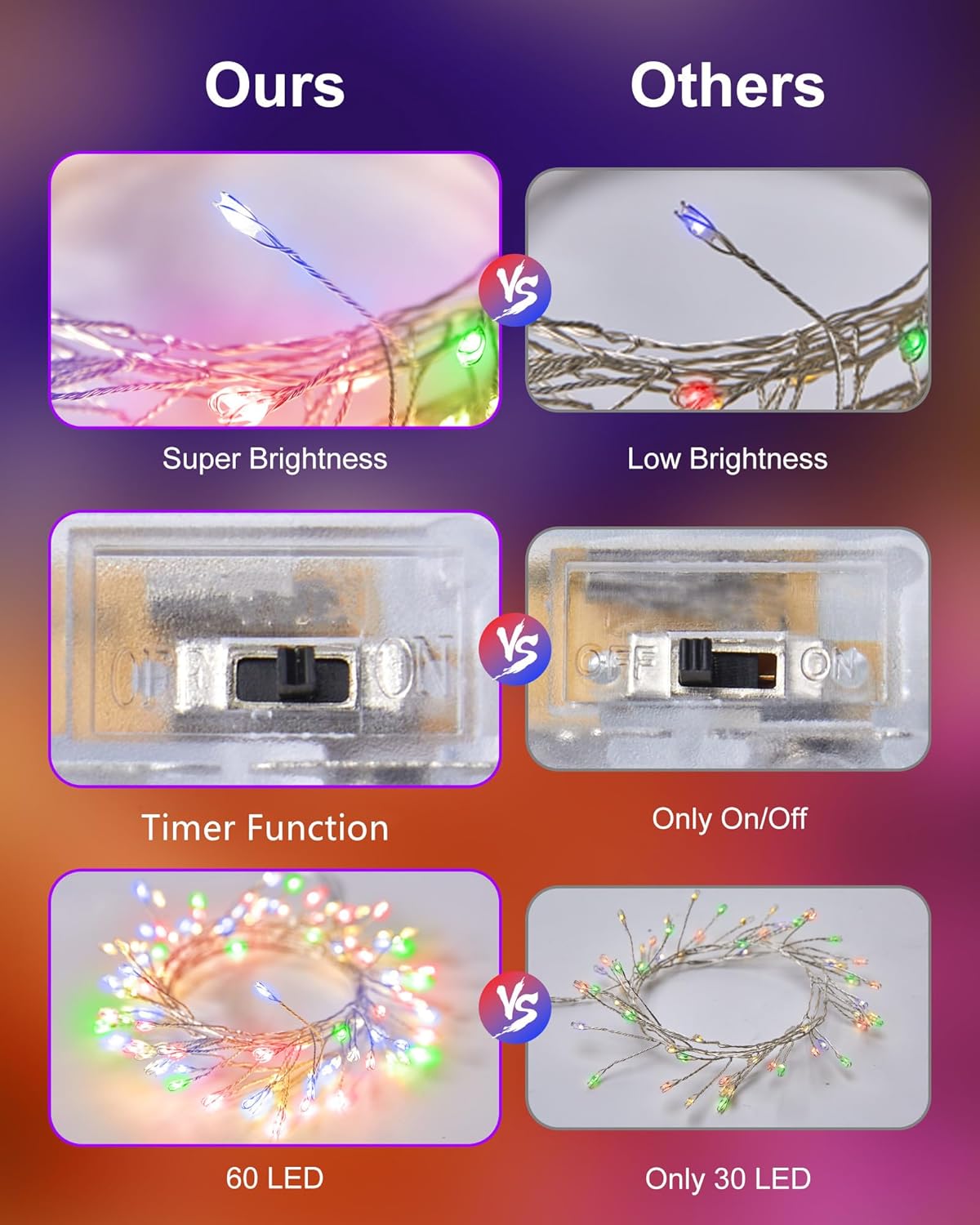 Minetom 4 Pack Fairy Lights Battery Operated, 5 Feet 60 Led Firecracker Starry Lights Waterproof Silver Wire String Lights for DIY Wreath Wedding Party Bedroom Mason Jar Holiday Christmas, Multicolor