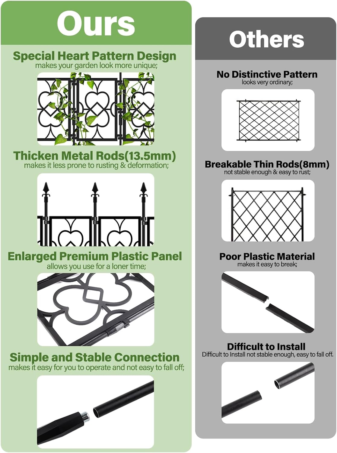 4 Sets Garden Trellis for Climbing Plants, Kalolary 5.5FT Plastic Love Screen Plant Trellis Frame for Potted Plants Rustproof Thicken Cucumber Trellis Stand for Vines Flowers Vegetable Indoor Outdoor