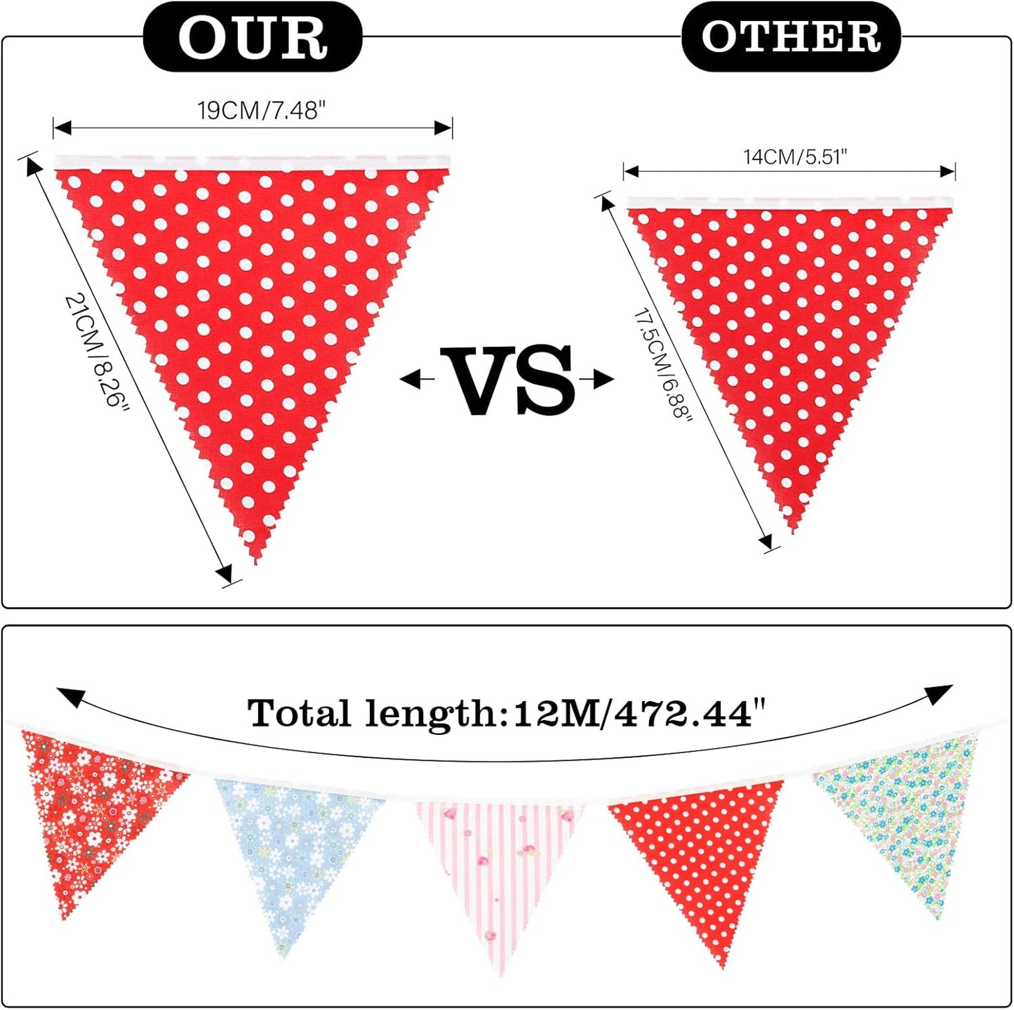 jijAcraft 39Ft Triangle Bunting Banner, 42Pcs Tea Floral Party Bunting Cotton Fabric Flags Pennant Garlands for Birthday Party, Wedding, Baby Shower, Outdoor and Home Decoration(Red Blue and White)