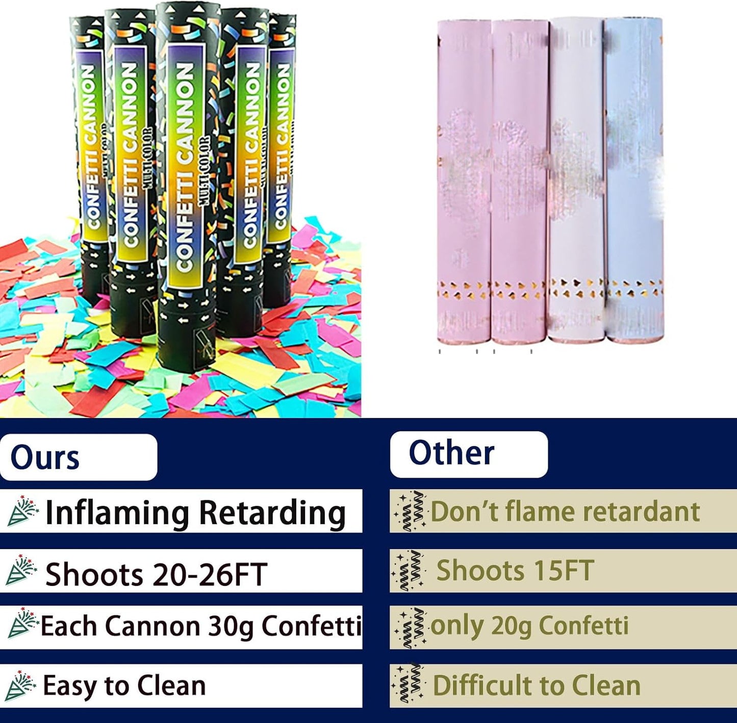 12 Inch Confetti Cannon Multicolor Confetti Popper Party Shooter for Wedding Birthday Graduation Celebration, 5 Pack Biodegradable Confetti Shooter Launches 20-26 ft