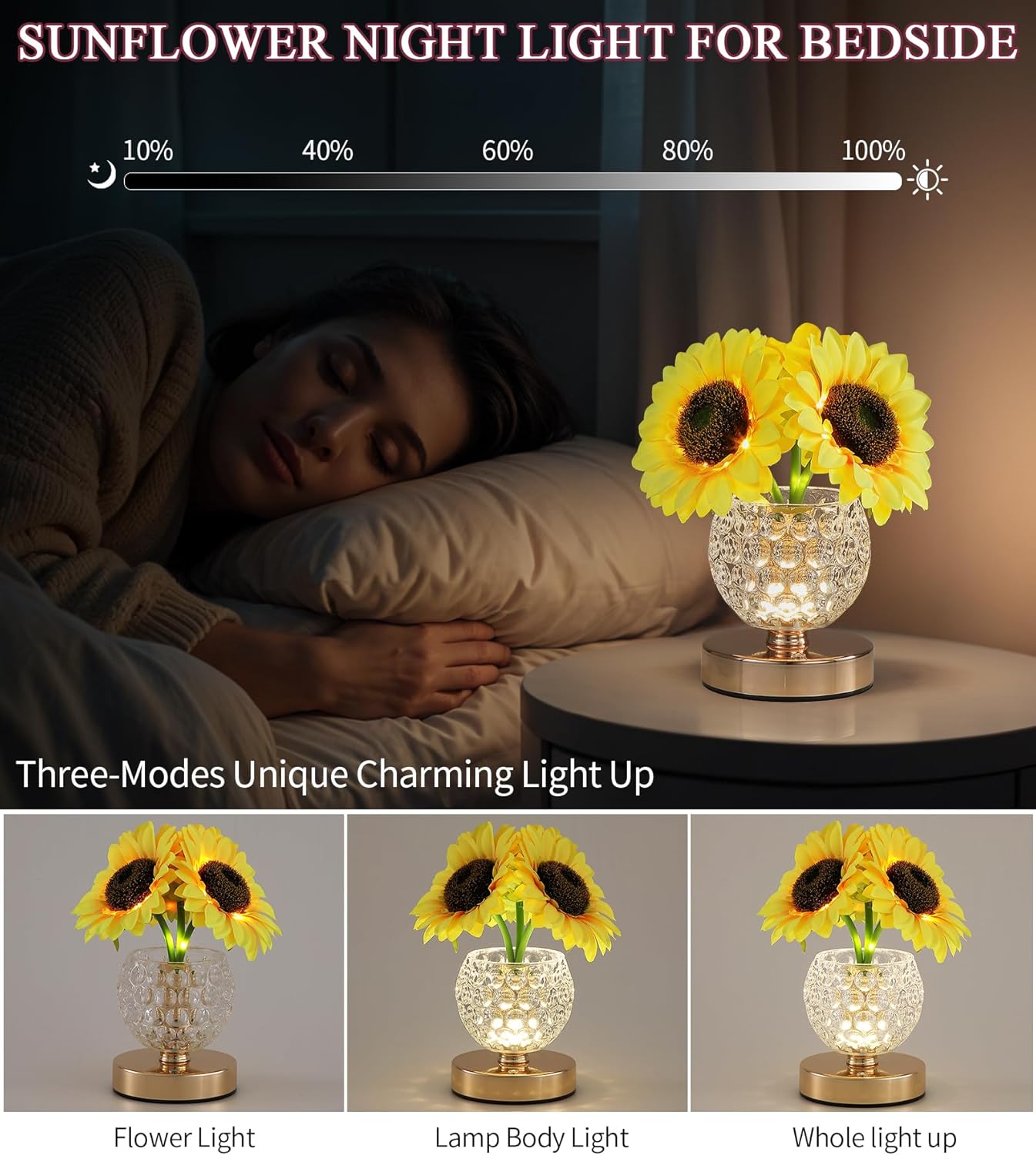 Sunflowers Lamp,Rechargeable Cordless Touch Table Lamp,3-Colour Infinitely Dimming Small Night Light for Home Decor/Restaurant/Bar/Coffee Shop,Gifts for Women/Mom