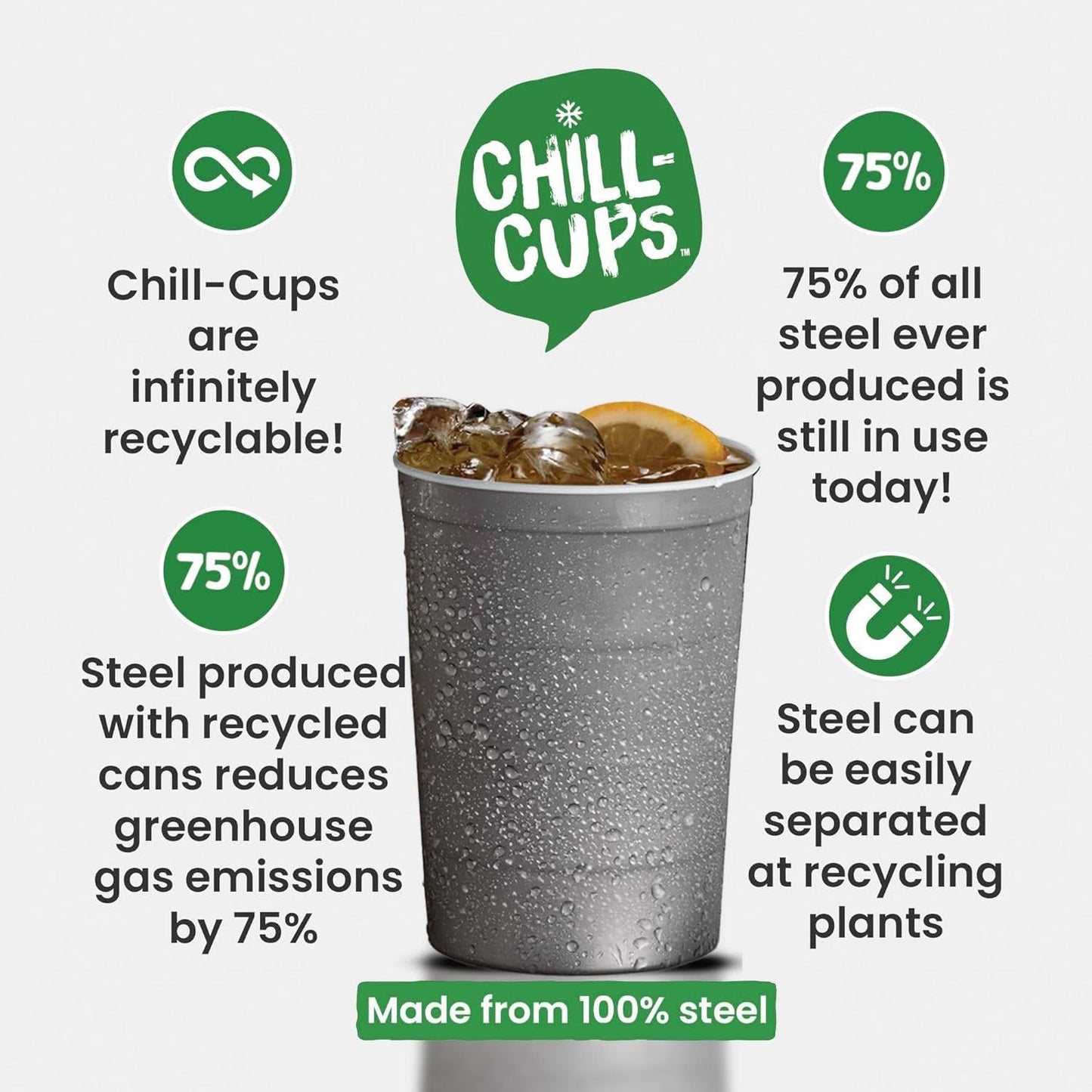 16 oz. Party Cups, Perfect for Cold Drinks, Sturdy & Durable, Disposable and 100% Recyclable, Made in USA, Gray, 180 Count