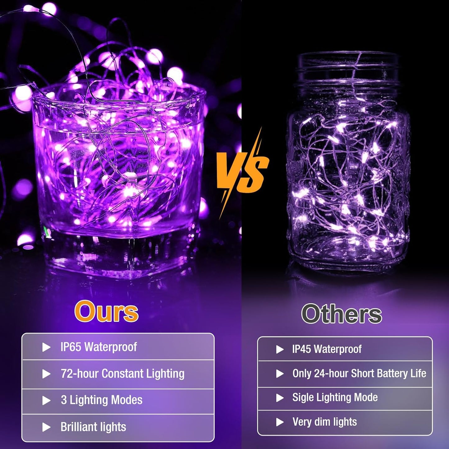 6 Pack Fairy Lights Battery Operated - 7ft 20 Led Twinkle Lights 3 Modes, Bulk Mini String Lights Waterproof for Halloween Holiday Mason Jars Vases DIY Decoration Christmas-Purple