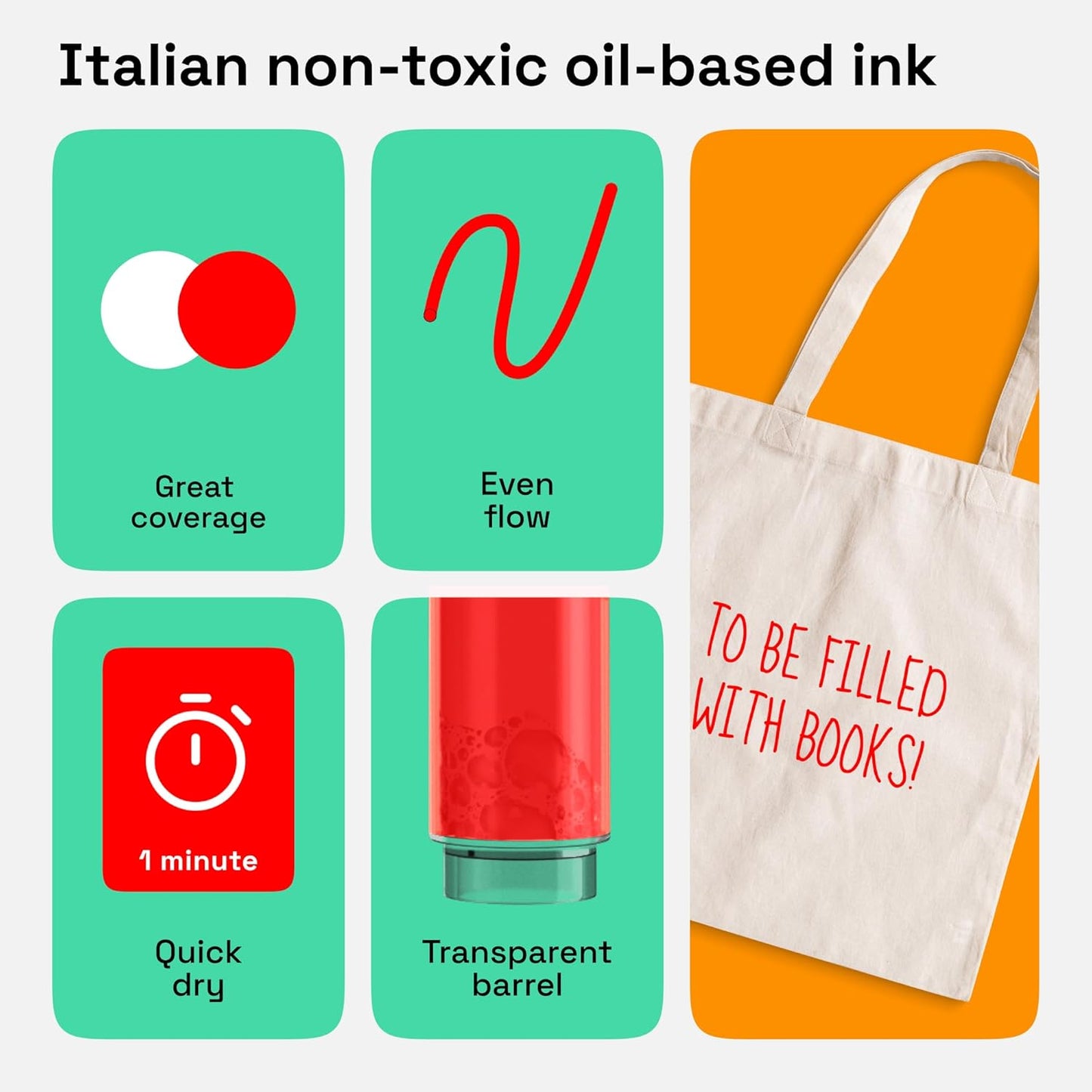 ARTISTRO Red Permanent Marker - Set of 2 Black Paint Pen, Oil Based Paint Markers Extra-Fine Tip 0.7mm, Waterproof Quick Dry Black Marker for Rock Painting, Ceramic, Glass, Wood, Tire, Fabric & More