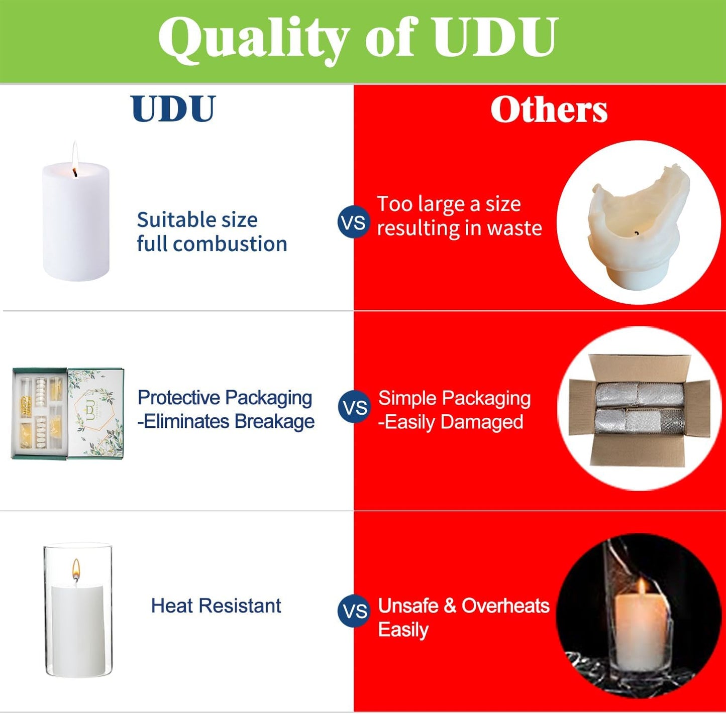 UDU Set of 6 White Pillar Candles and 6 Glass Cylinder Vases Hurricane Holders, Slim Pillar Candle Holder, Cylinder Vases for Centerpieces Wedding Table Party Home Decor(2.6" X 4.7", 5.9", 7.9")