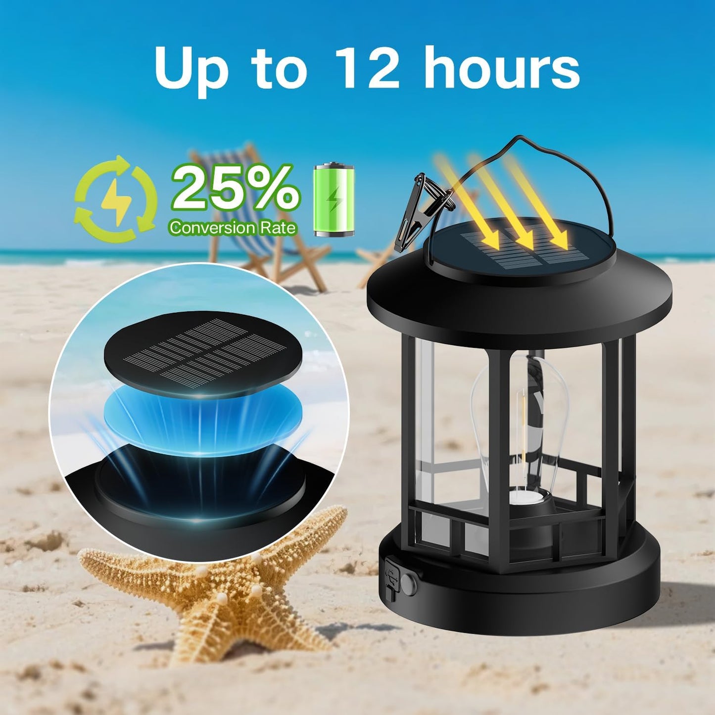 Solar Lights Outdoor Hanging Lantern, Solar Lanterns Waterproof for Patio Decor with Clip, Retro High Brightness Solar Powered Hanging Lamp for Garden, Path, Walkway, Porch, Pack 2