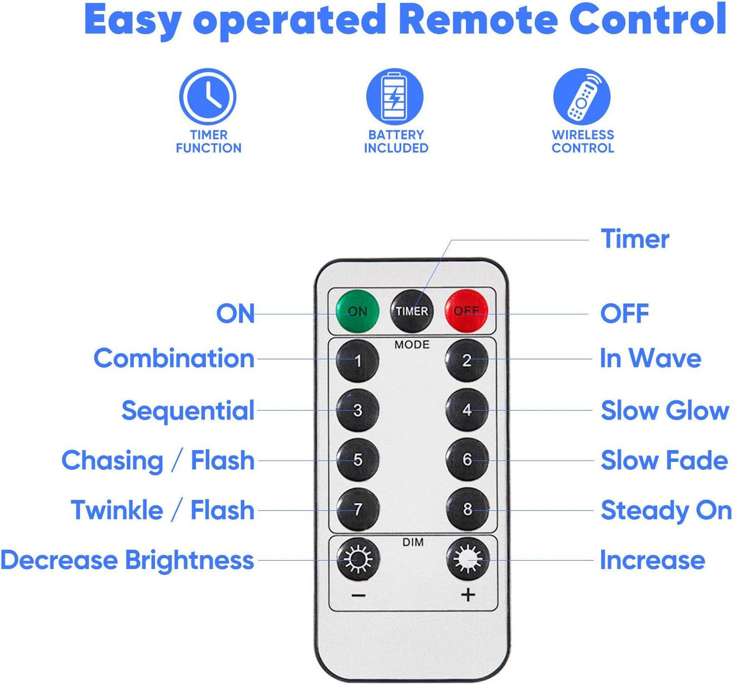 2 Pack 65.6 Ft. Battery Operated Outdoor String Lights with Remote & Timer, LED Blue Fairy Lights, Waterproof Twinkle Lights for Bedroom, Dorm, Mason Jar, Wedding, Party, Christmas