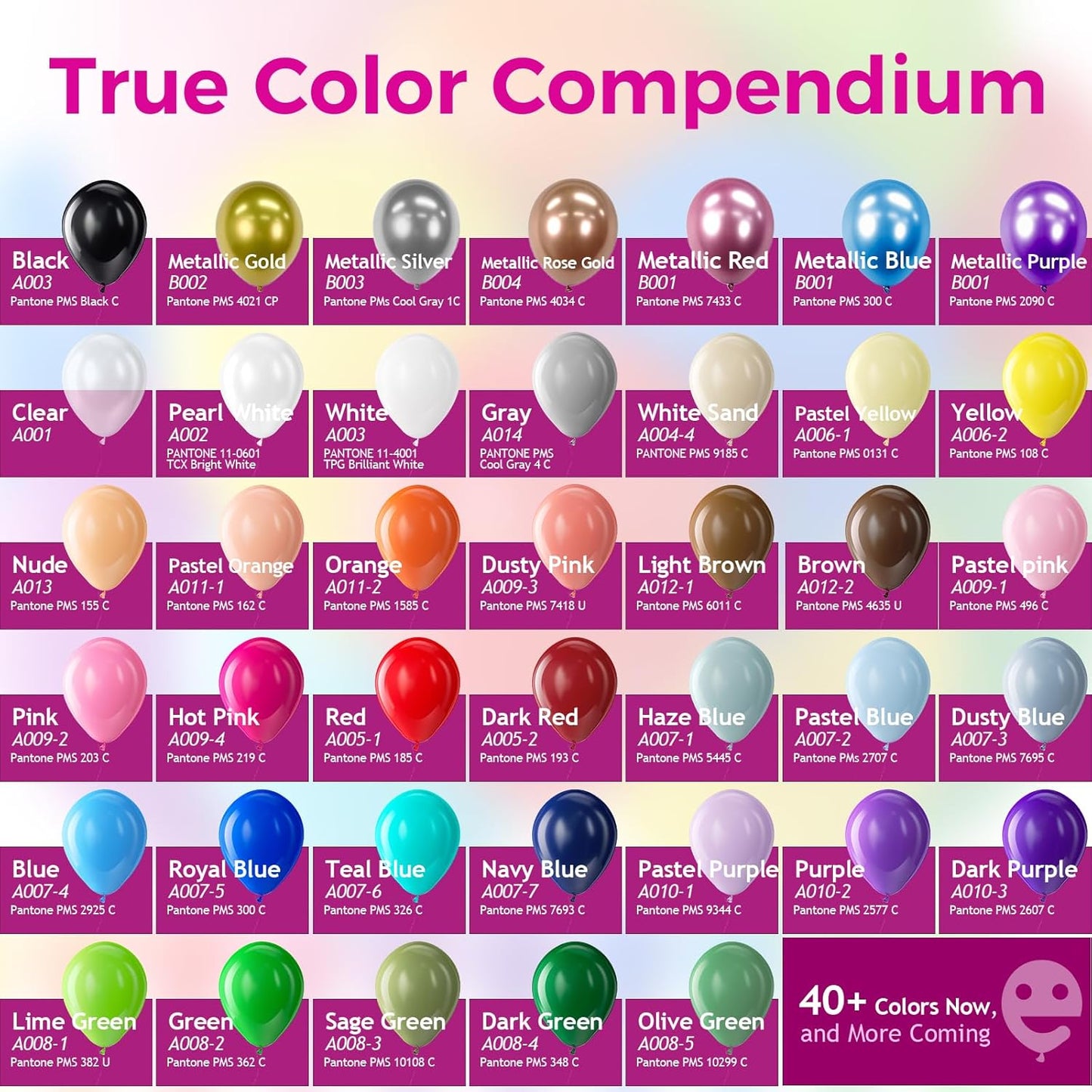 Bezente Rainbow Balloons 18 Inch - 30 Pack Large Thick Assorted Balloons Big Round Colorful Latex Balloons for Birthday Bridal Shower Wedding Party Decorations