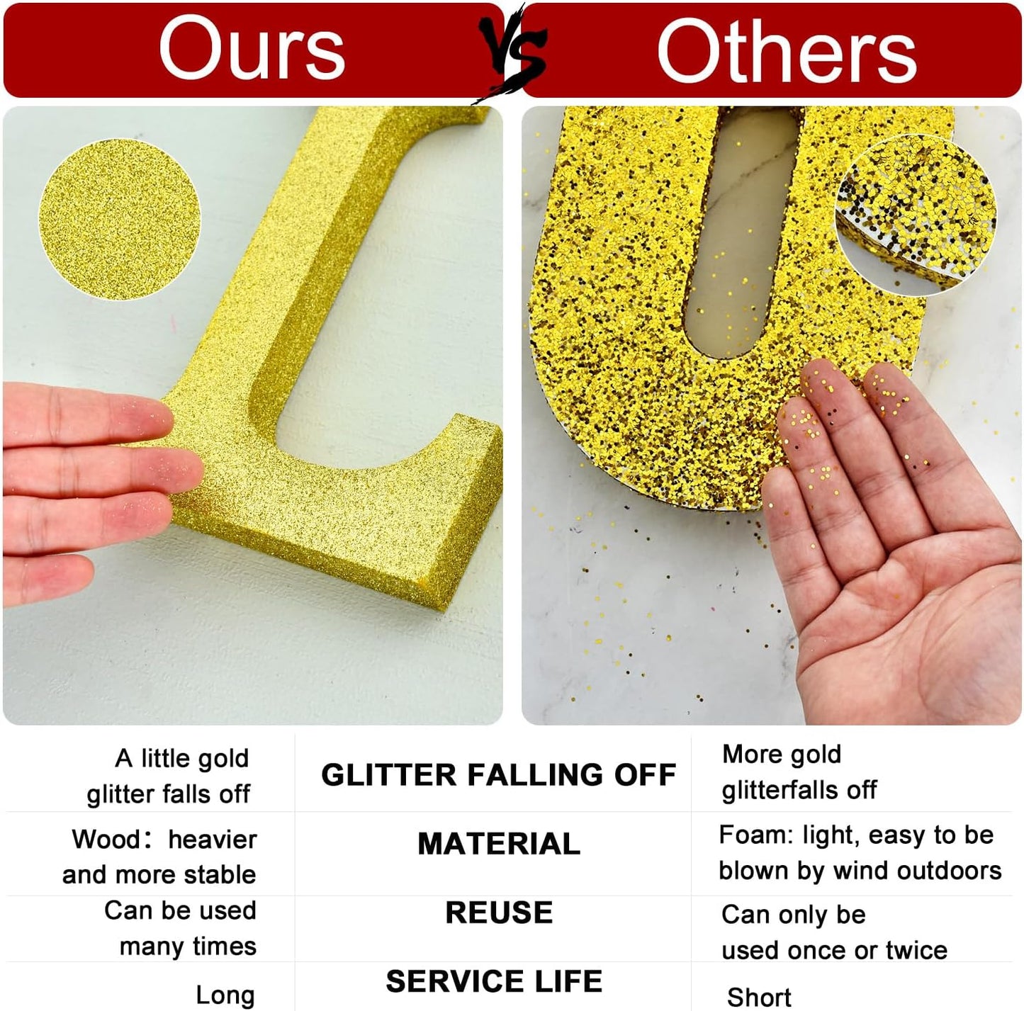 TONIFUL 8 Inch Red Glitter Letter F Table Centerpiece A-Z Red Birthday Party Decorations,Red Alphabet F for Birthday,Chrismas,Graduation,Bridal Shower,Wedding,Anniversary Party Supplies