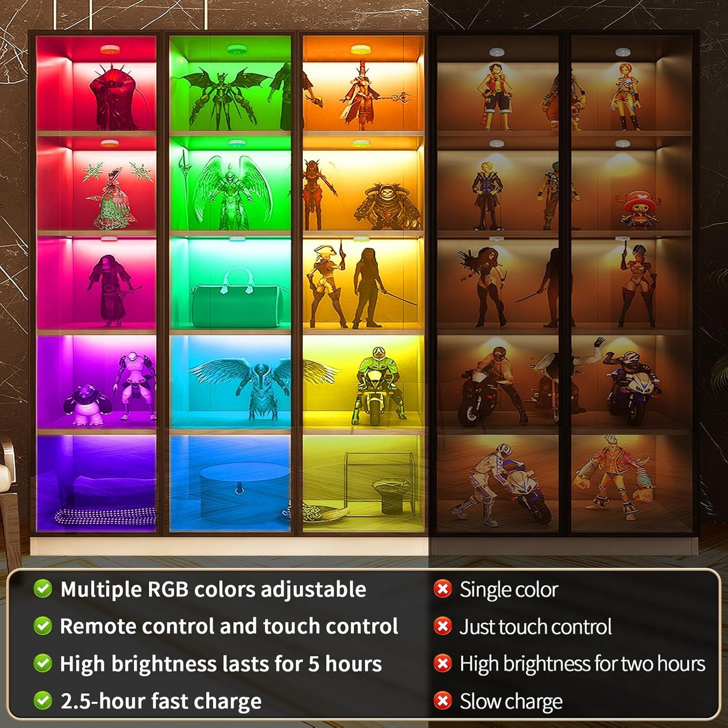 Rechargeable Puck Lights with Remote Control, 12 Color Changing Under Cabinet Lighting, Wireless RGB tv Led lights for bedroom & Closet, Dimmable Magnetic under counter lights for kitchen, Shelf,Party