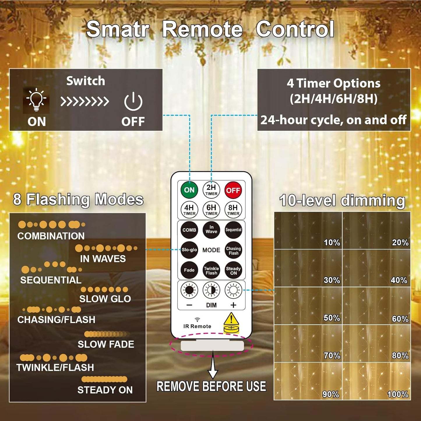 HXWEIYE 300LED Fairy Curtain Lights, 9.8x9.8Ft USB Plug-in 8 Modes Christmas String Hanging Lights with Remote for Bedroom Backdrop Wedding Party Indoor Wall Decor, Warm White(2 Pack)