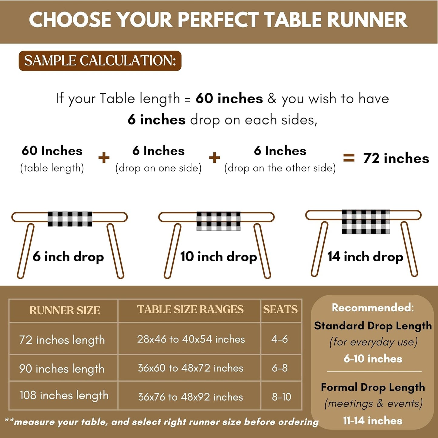 Native Fab Table Runner Buffalo Check Plaid 100% Cotton - 13x90 Inches Kitchen Dining Table Decoration for Indoor Outdoor Farmhouse Home Party Decor - Black, Grey