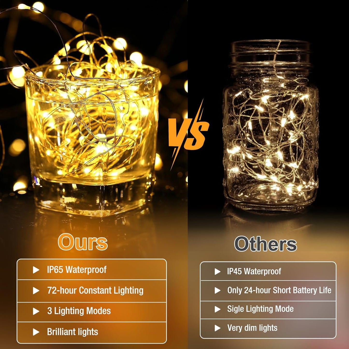 12 Pack Fairy Lights Battery Operated - 7ft 20 Led Twinkle Lights 3 Modes, Bulk Mini String Lights Waterproof for Mason Jars Vases DIY Party Wedding Decoration Christmas -Warm White