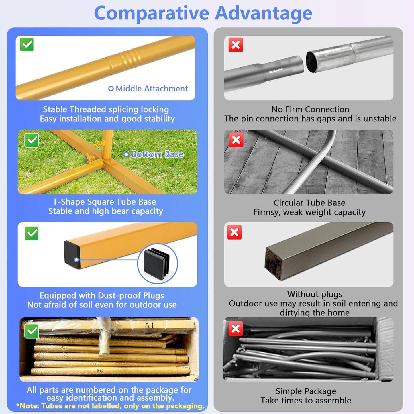 7.2 ft Arch Backdrop Stand, Metal Balloon Arch Stand, Stable Wedding Arched Frame with Square Base Ground Nails, Background Arches for Birthday Party Baby Shower Garland Decoration, Gold