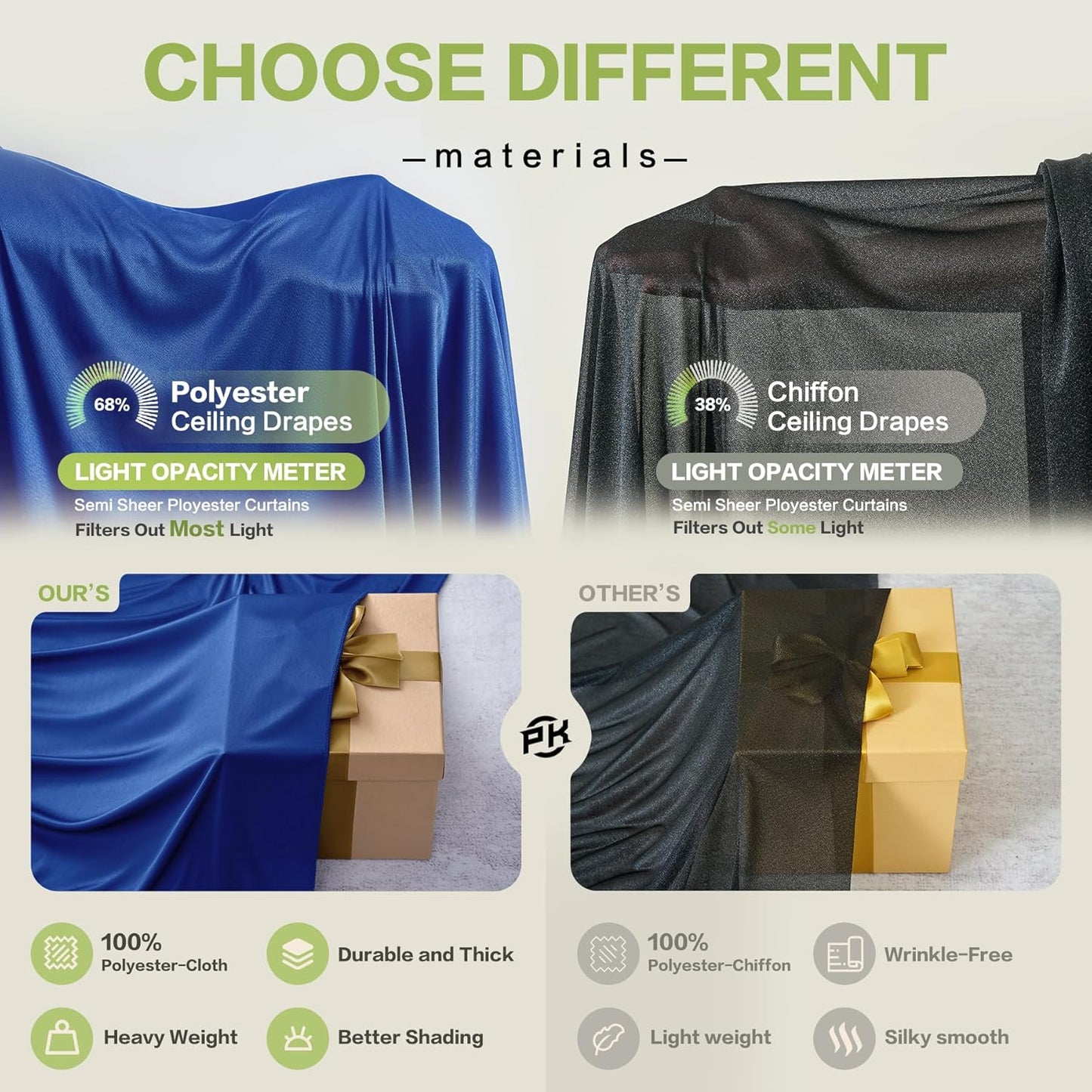 PartyVillage 10ft×15ft Royal Blue Backdrop Curtain for Wedding Parties, 2 Panels Wrinkle Free 15 FT Long Polyester Photo Backdrop Drapes Back Drop Cloth for Birthday Photography Background