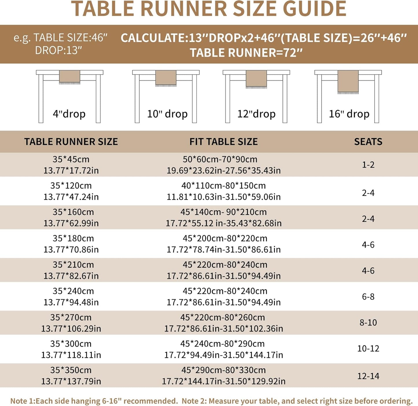 Table Runners 119 Inches,Waterproof Boho Table Runner with Tassel Fringe,Table Runner for Party Coffee Table