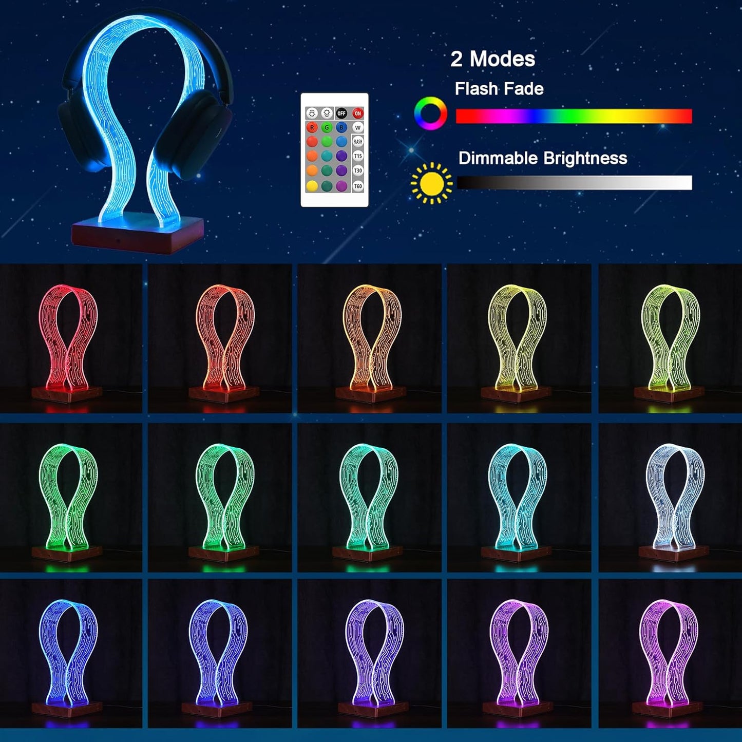 YuanDian RGB Headphone Stand with 16 Changing Colors, Wooden Headset Holder with 1 USB Charging Port and 1 Type-C Charging Port Touch Control with Remote, Gift for Gamers, Men, and Music Lovers