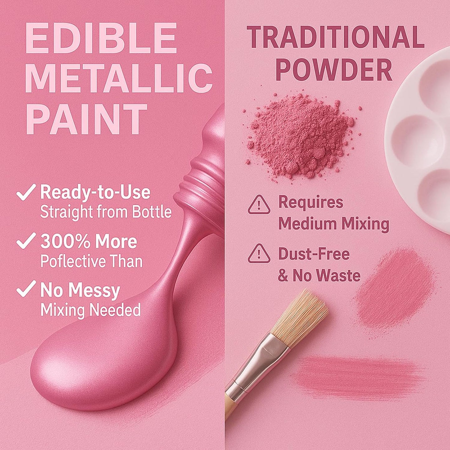 Pink Metallic Edible Paint for Baking – Food Grade Pink Edible Dust Drink Glitter for Shimmer Cake Decorating, Cookies, Cupcakes, Cocktails – 15ml Perfect for Holidays, Wedding, Birthday Decorating