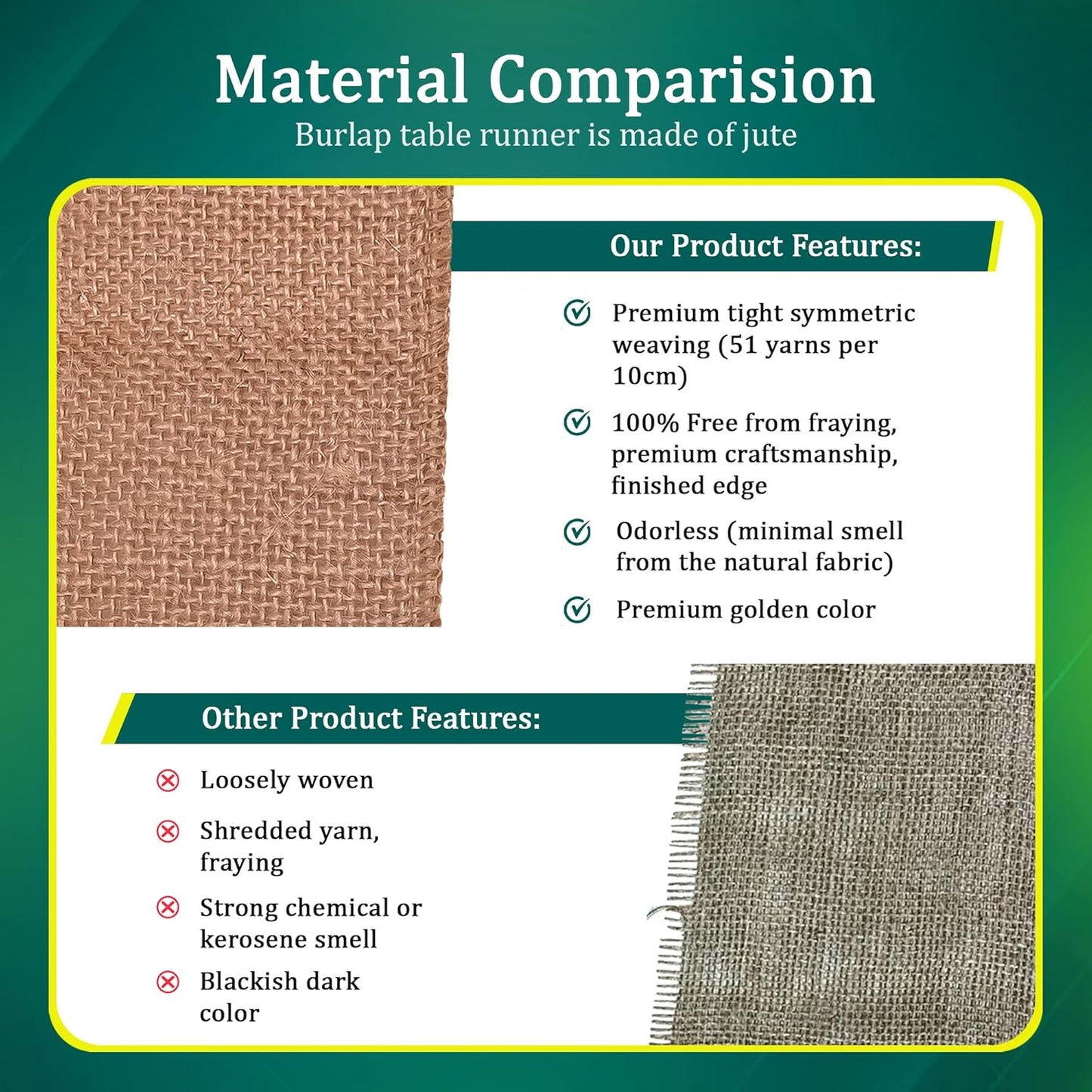 Burlap Table Runners (Pack of 6) – 14”x 108” - No-Fray Finished Edge Premium Quality Natural Table Runner – No Odor, Eco-Friendly Burlap Runner, Perfect for Rustic Table Decor and Other DIY Crafts