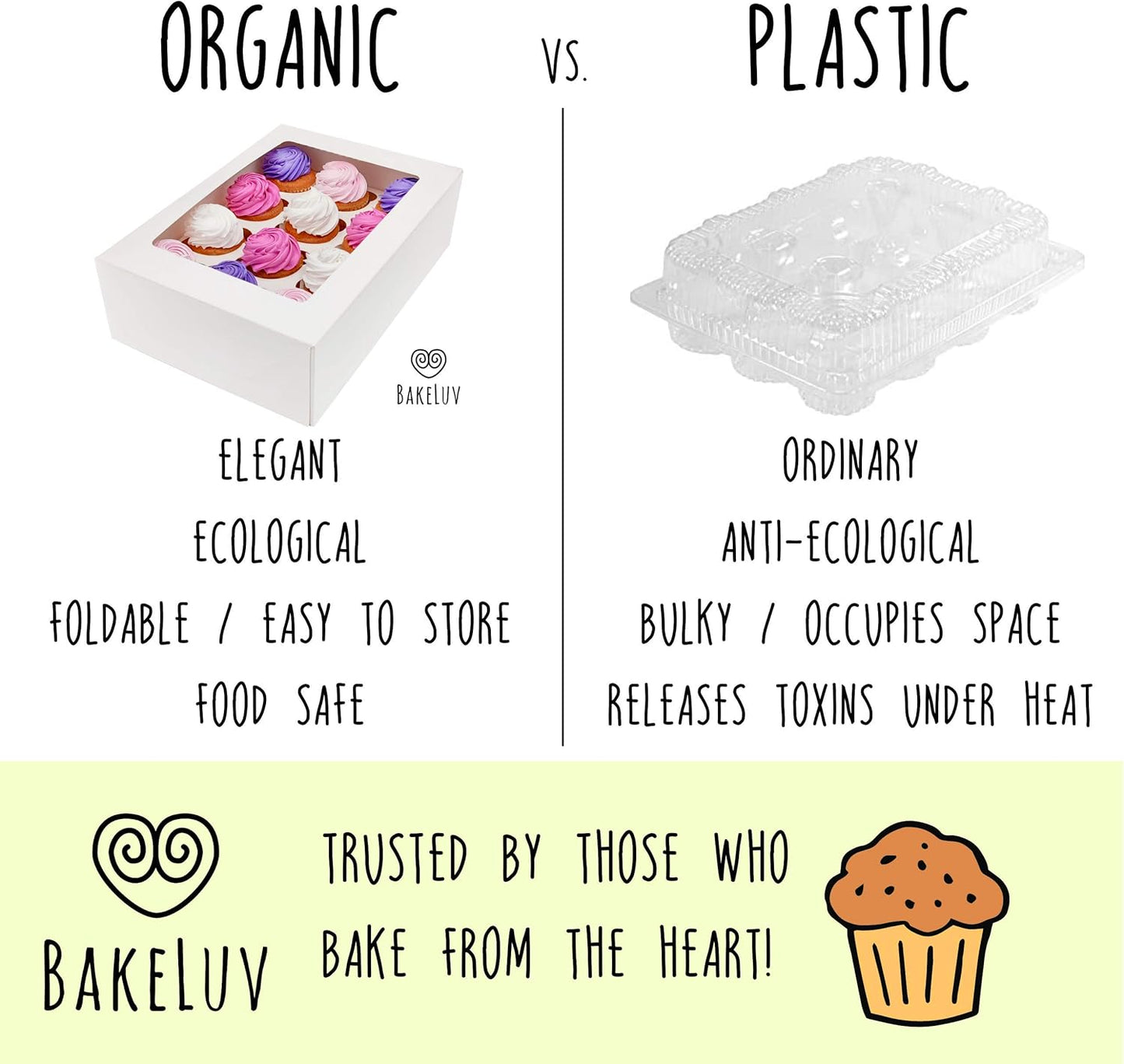 BAKELUV White 12 Cupcake Boxes, Cupcake Containers | 13x9.5x4, 50 Pack