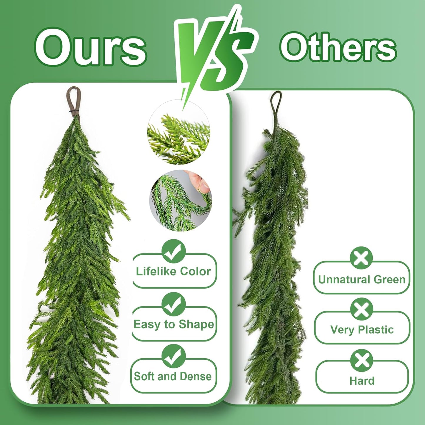 15FT Extra Full Christmas Garland Norfolk Pine Garland Realistic Artificial Christmas Greenery Garland for Mantle Stairs Railing Table Fireplace Wall Indoor Outdoor Holiday Xmas Decor Decoration