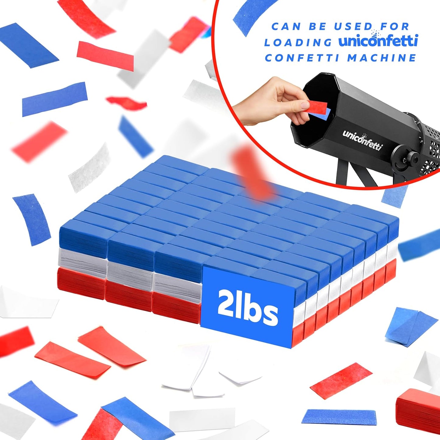America Confetti Paper for Confetti Machine, 2.2lbs|1kg of Biodegradable Red White & Blue Light Weight Tissue Paper, Non-Staining Paper, Great for July 4th, Independence Day, Conventions, Decorations