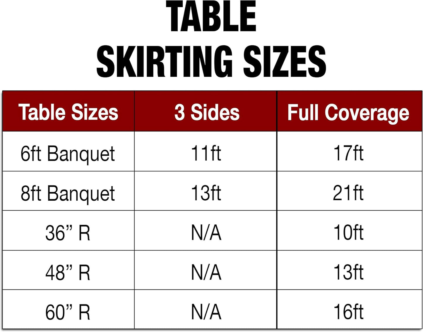 Ultimate Textile Pleat Polyester Fabric Table Skirt - Machine Washable Flame Resistant with Clips for Events, Weddings & Trade Shows, Cut & Sewn in Paterson, NJ - Orange, 14' Box Pleat