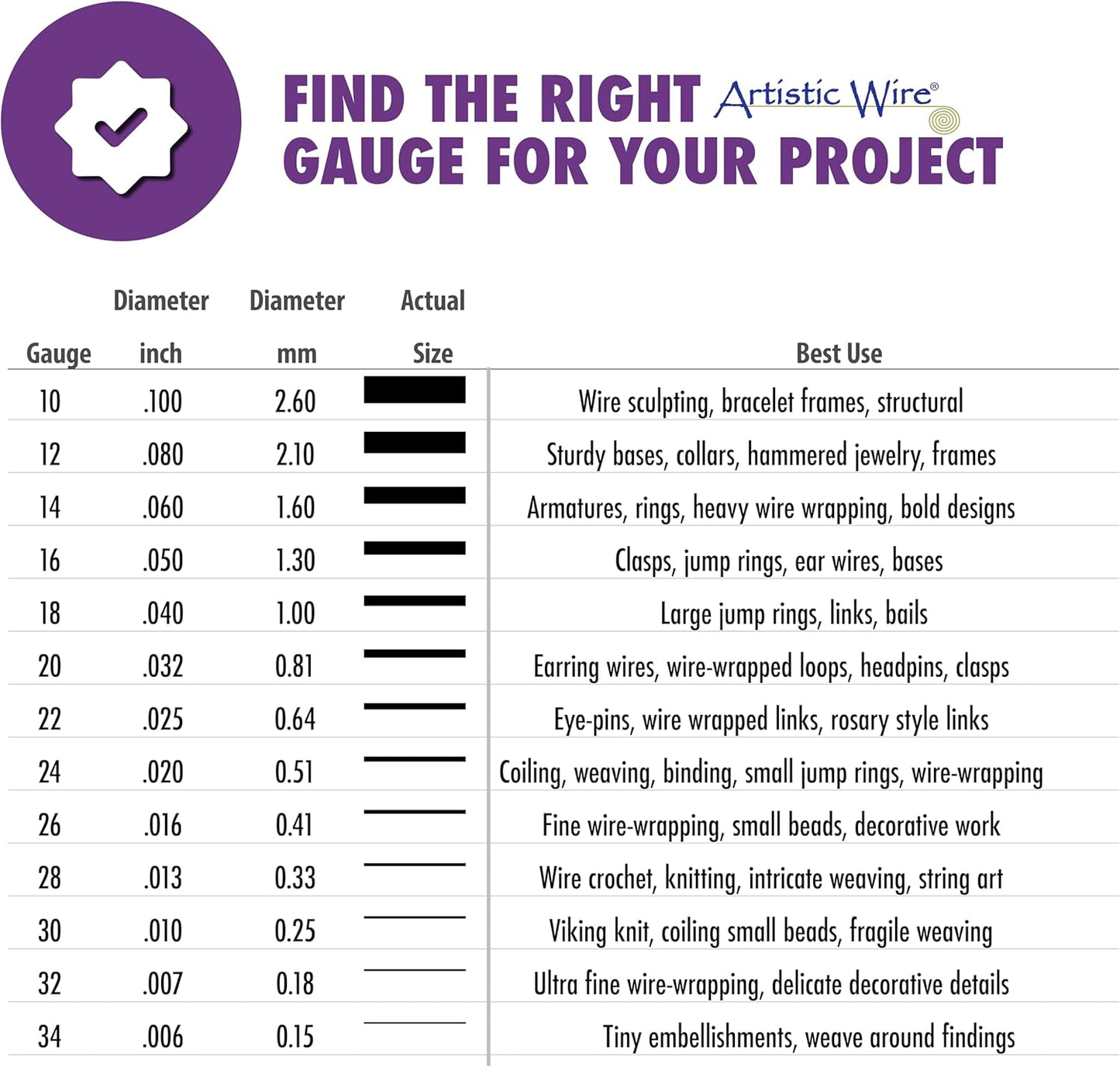 Artistic Wire, 22 Gauge Silver Plated Tarnish Resistant Colored Copper Craft Wire, Pearl Silver, 10 yd