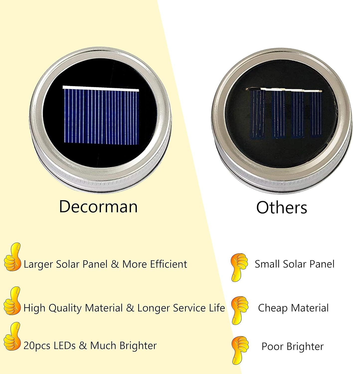 Decorman Solar Mason Jar Lid Lights, 6 Pack 20 LED Waterproof String Fairy Star Firefly Jar Lids Lights for Patio Garden Yard Lawn Party Wedding Christmas Decoration(Jars & Hangers Not Included)