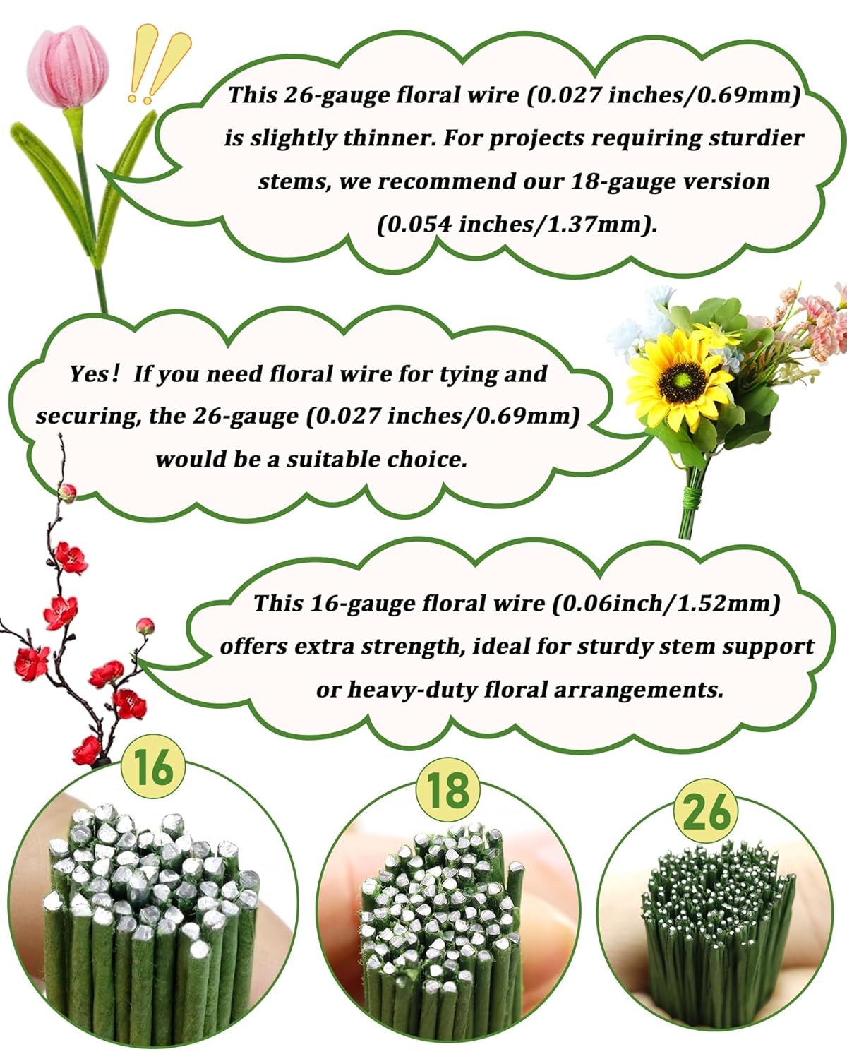 150 PCS FIVEIZERO 26 Gauge MixColor Floral Wire Stems for Artificial Flower Making,Florist Wire,Flower Wires for Crafts,Alambre para Flores for Wreaths, Flower Arrangements and DIY Projects