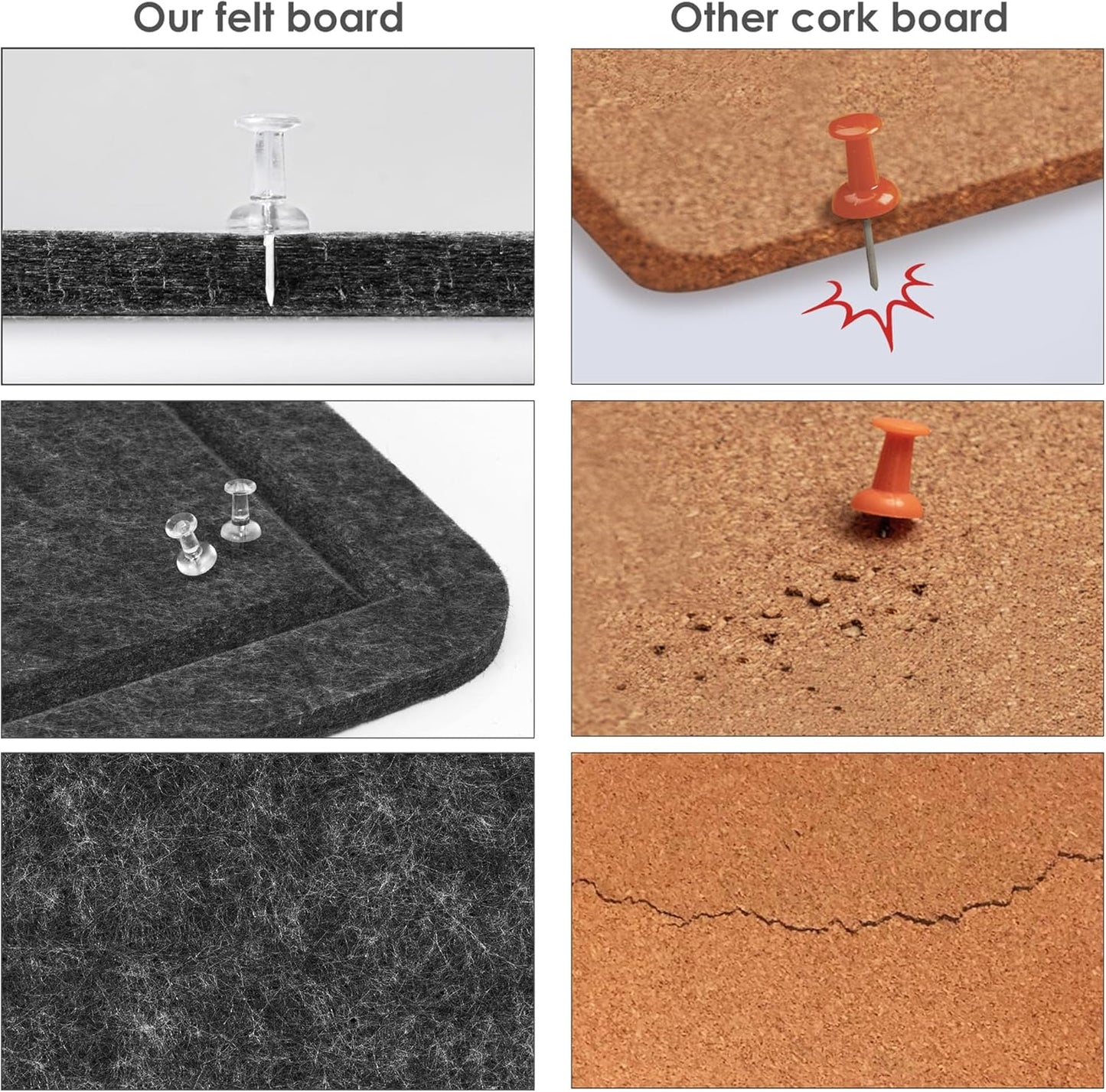 Bulletin Board, 24x18 inches Decorative Felt Pin Board, Cork Board Alternative for Wall, Foldable Photo Board Self-Adhesive Vision Board Mood Board with 20 Pushpins-Dark Gray