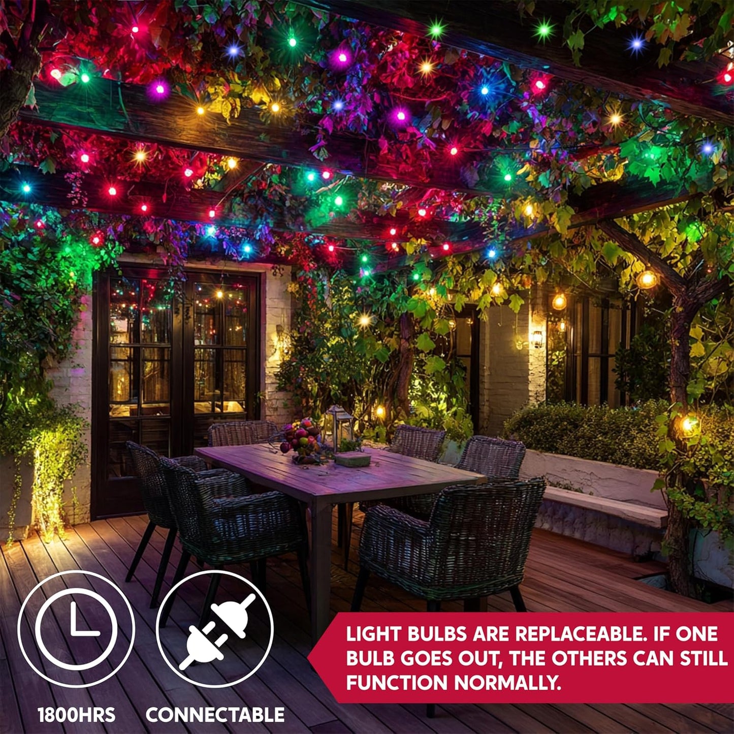 Joiedomi Multicolor Christmas String Lights,150 Count 31.2FT Christmas Fairy Tree Lights Plug in for Indoor Outdoor Xmas Decorations Patio Holiday Theme Party Yard House,Green Wire
